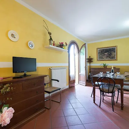 Bauernhof Le Fontanacce *